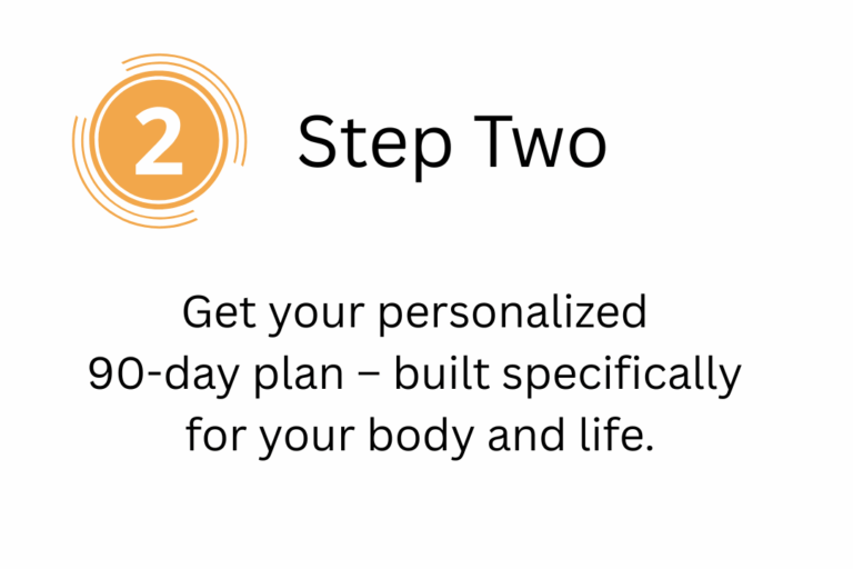 Step Two - Get Personalized Plan